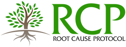 WHAT IS RCP – ROOT CAUSE PROTOCOL?